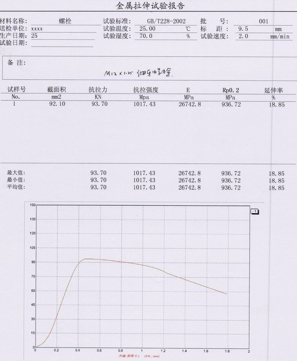 ?螺栓拉伸試驗方案（螺栓拉力試驗機）