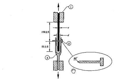 GB-T328.18-2007 瀝青防水卷材撕裂