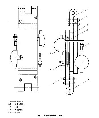 GB/T1455-2005夾層玻璃(夾膠玻璃)試驗機測試